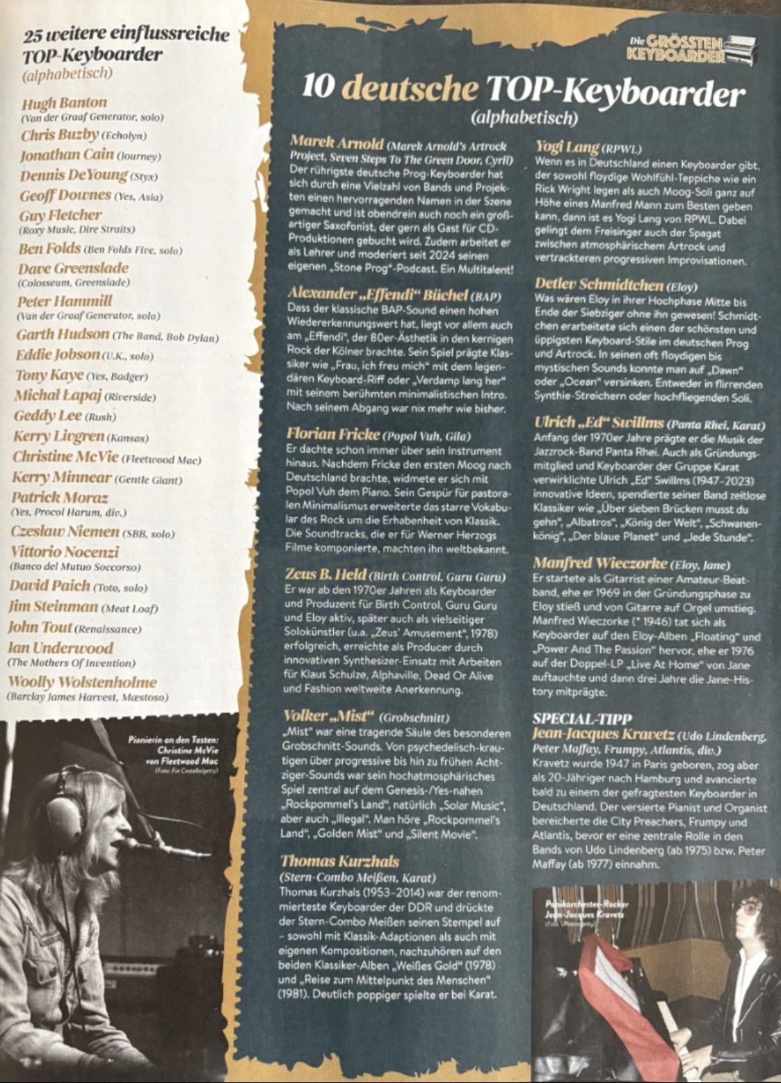 Ehrung als deutscher Top 10 – Prog – Keyboarder im Eclipsed Rockmagazin